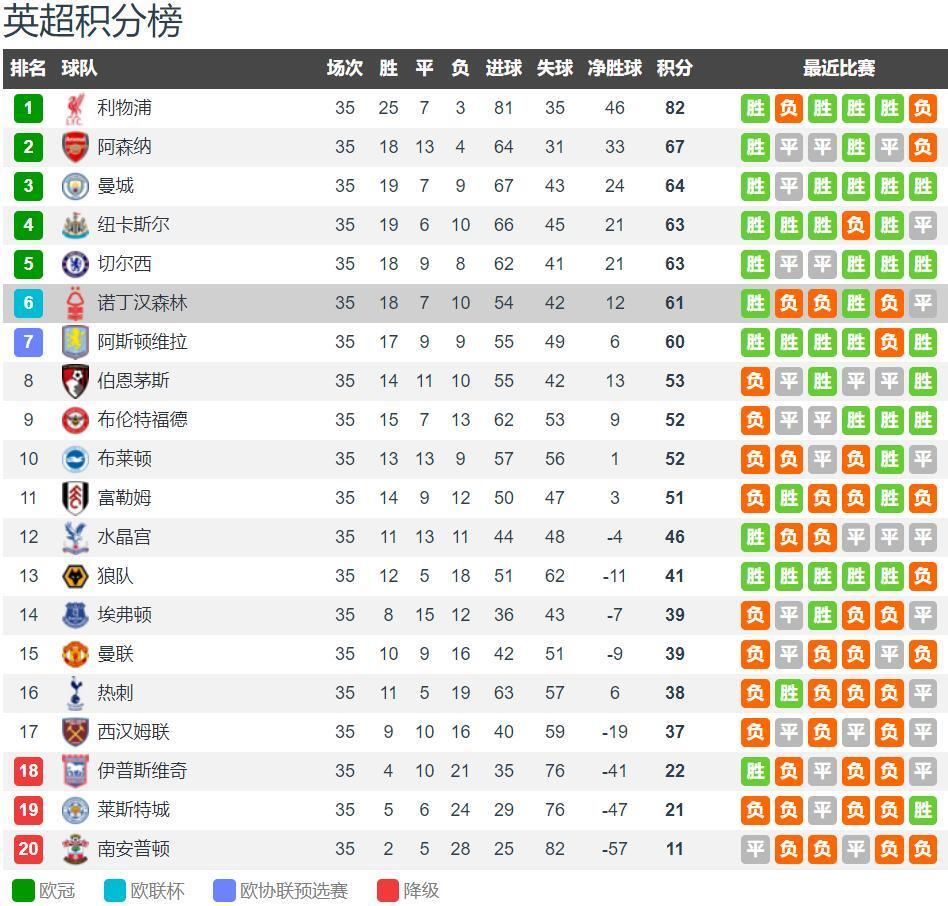 基德：只要安东尼·戴维斯穿上球衣出场，我们就有机会赢球